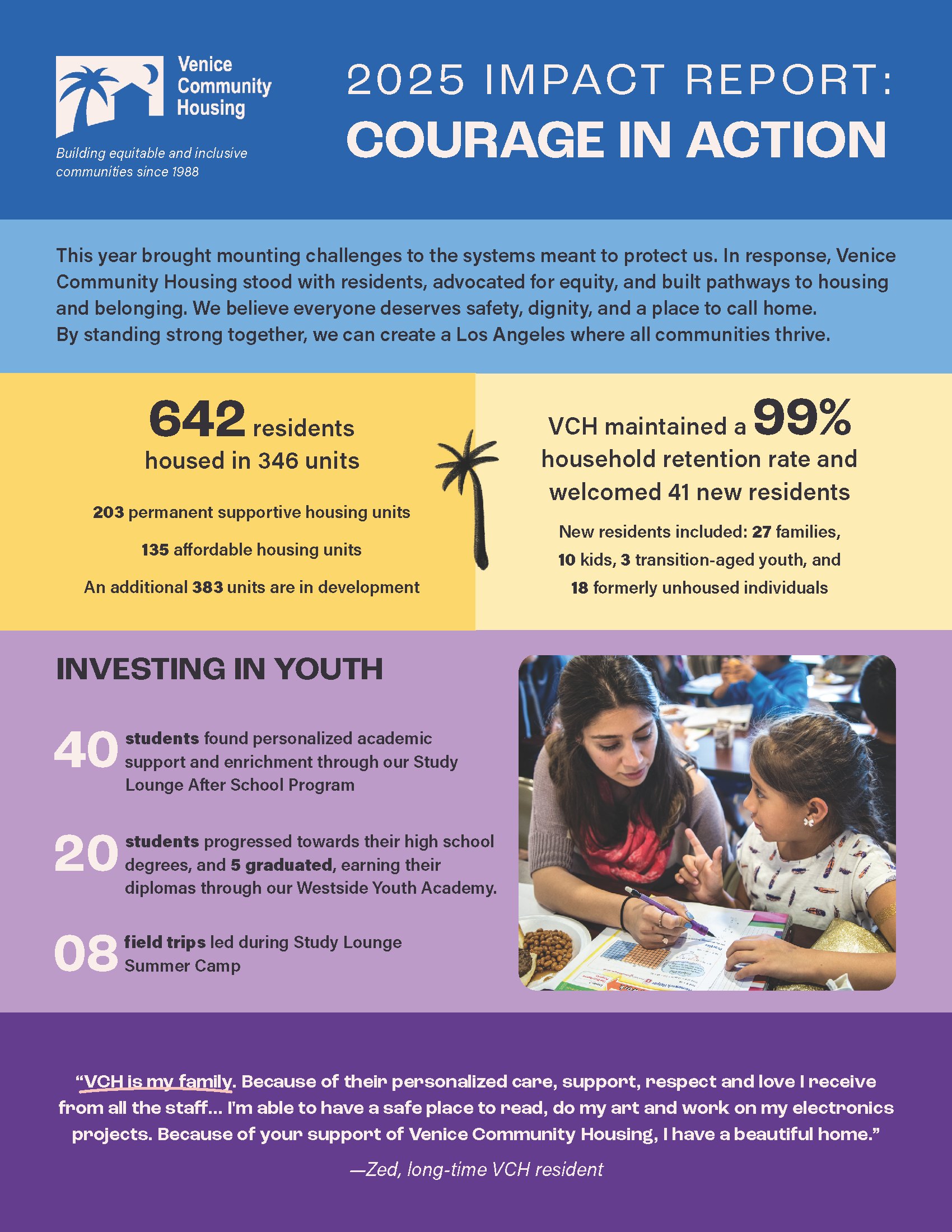 2025: A Year of Courage in Action